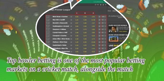Bet365 betting rules cricket