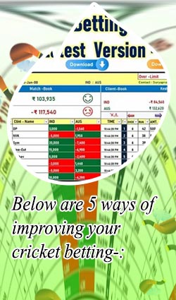 Cricket online rate in bookies of world